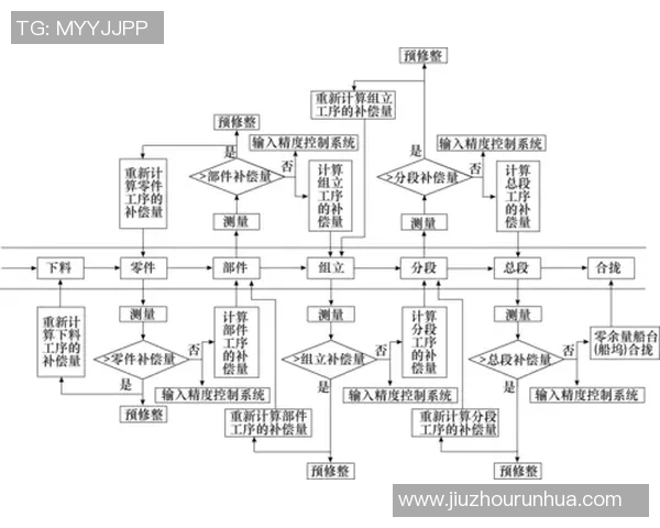 莱昂大学与老虎大学最新动态对比分析及发展趋势探讨